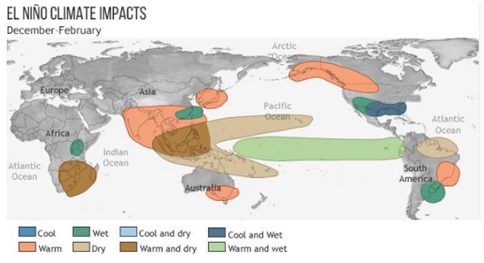 El Nino August 2023